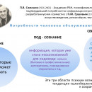 Слайд05