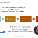 2023-09_Букатов_Воронеж-06